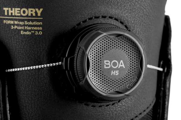 K2 Theory | BOA®